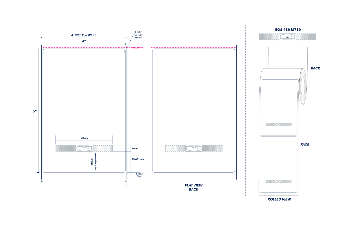 4" x 6" RFID Labels - Thermal Transfer, Perforated, EOS430 Chip, 3" Core, 8" OD - 1,000 Labels/Roll, Case of 4 Rolls (4,000 Labels)